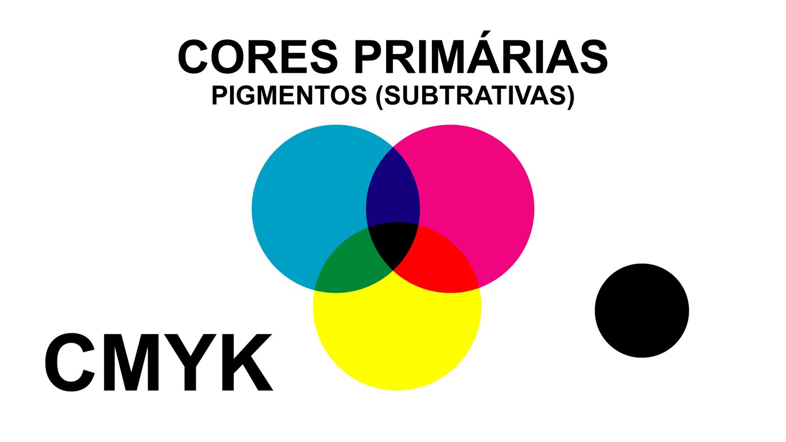 Teoria das Cores-01