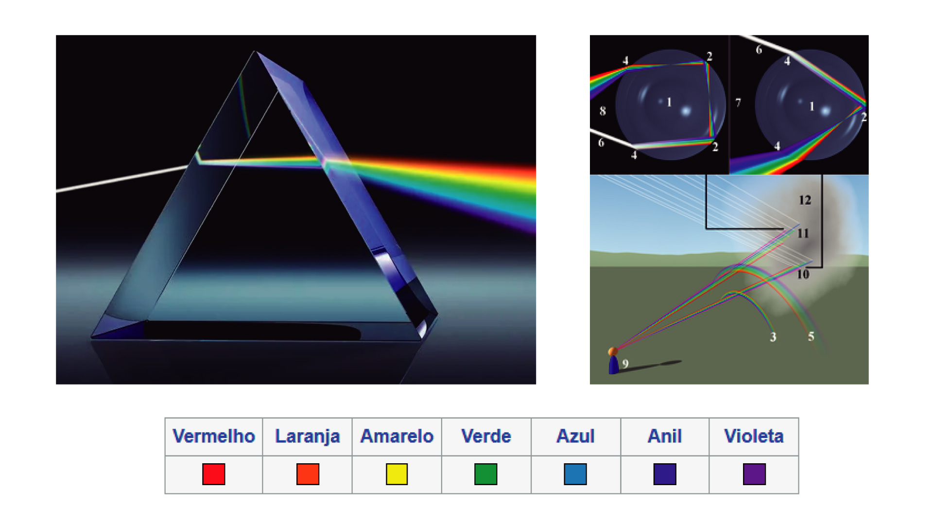 Teoria das Cores-04