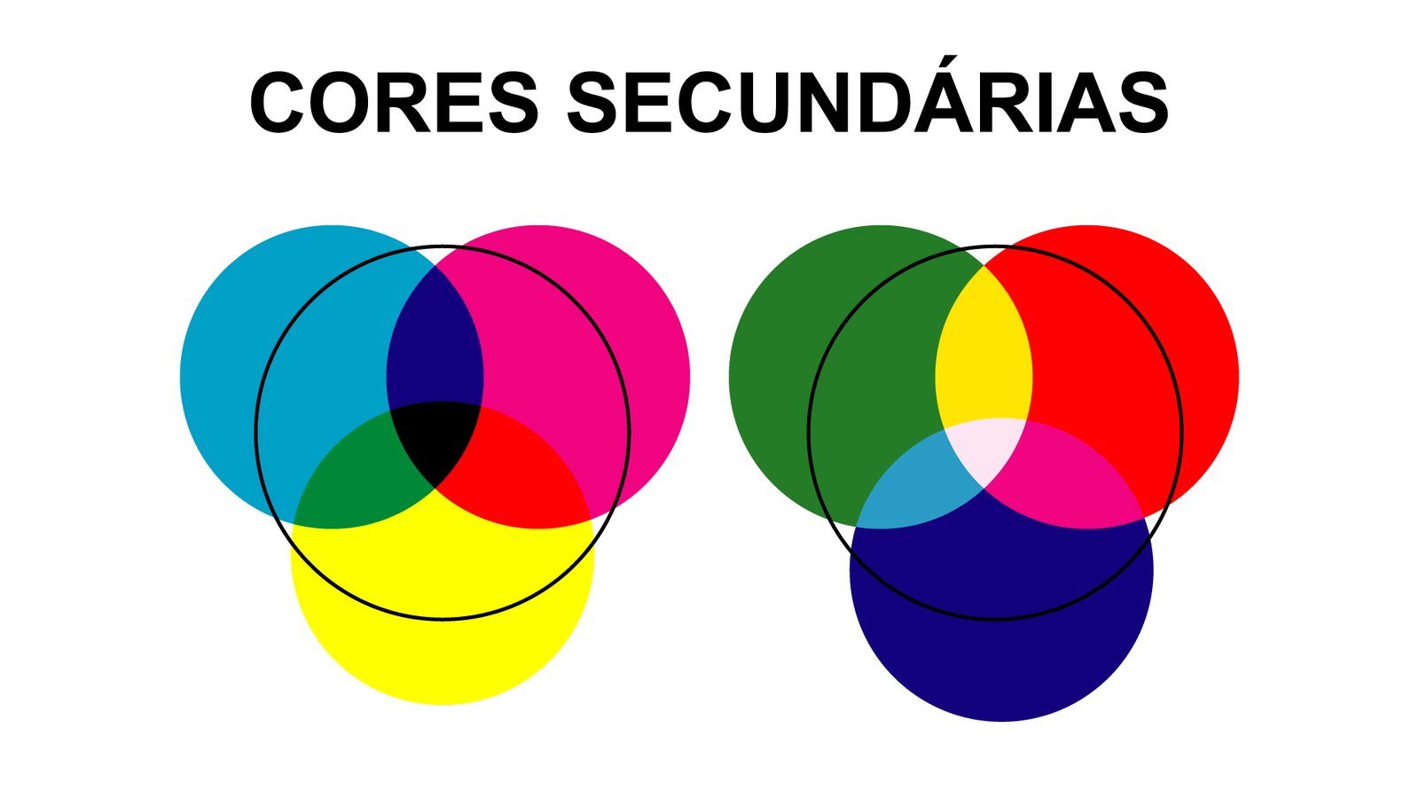 Teoria das Cores-05