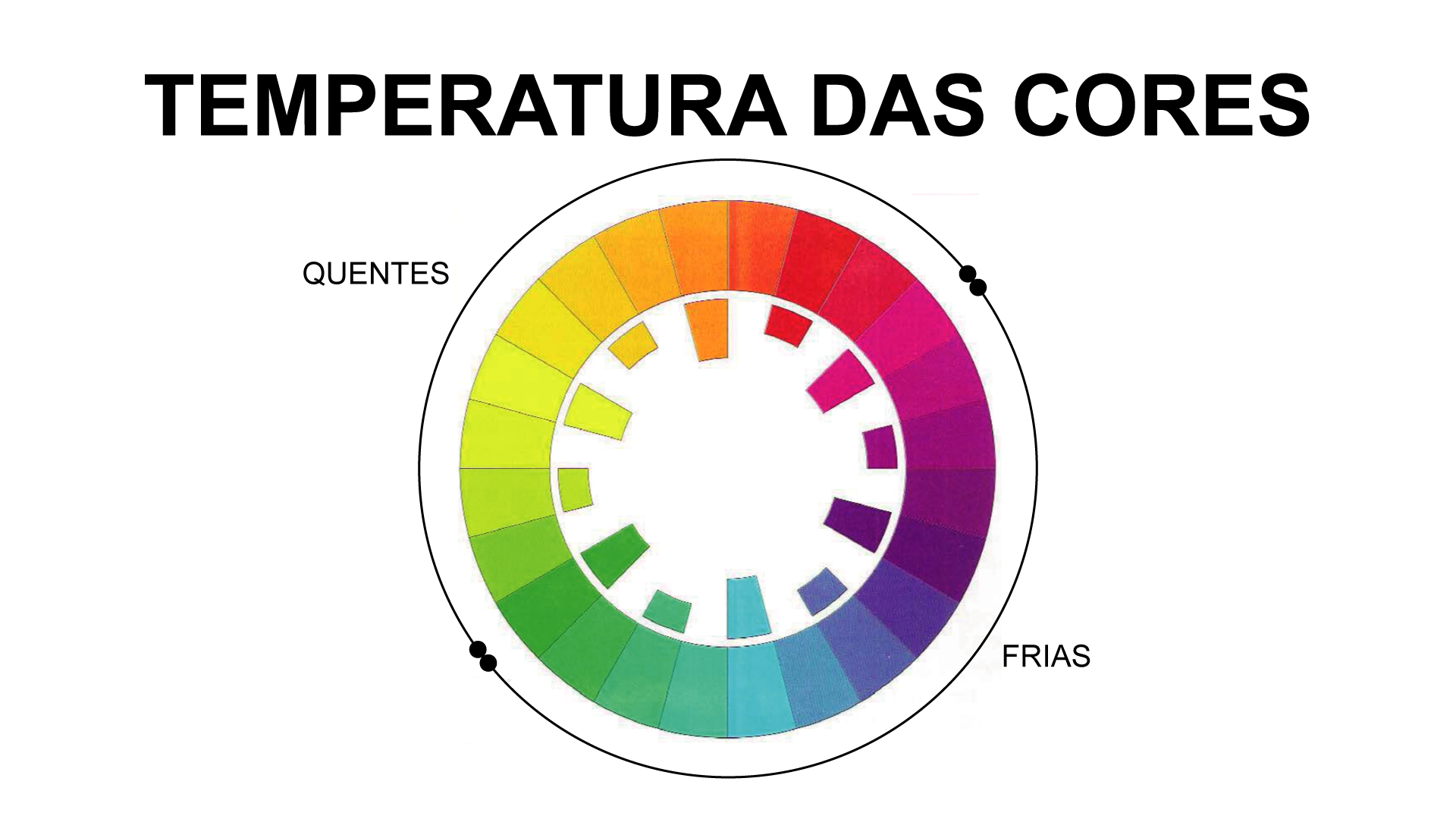 Teoria das Cores-10