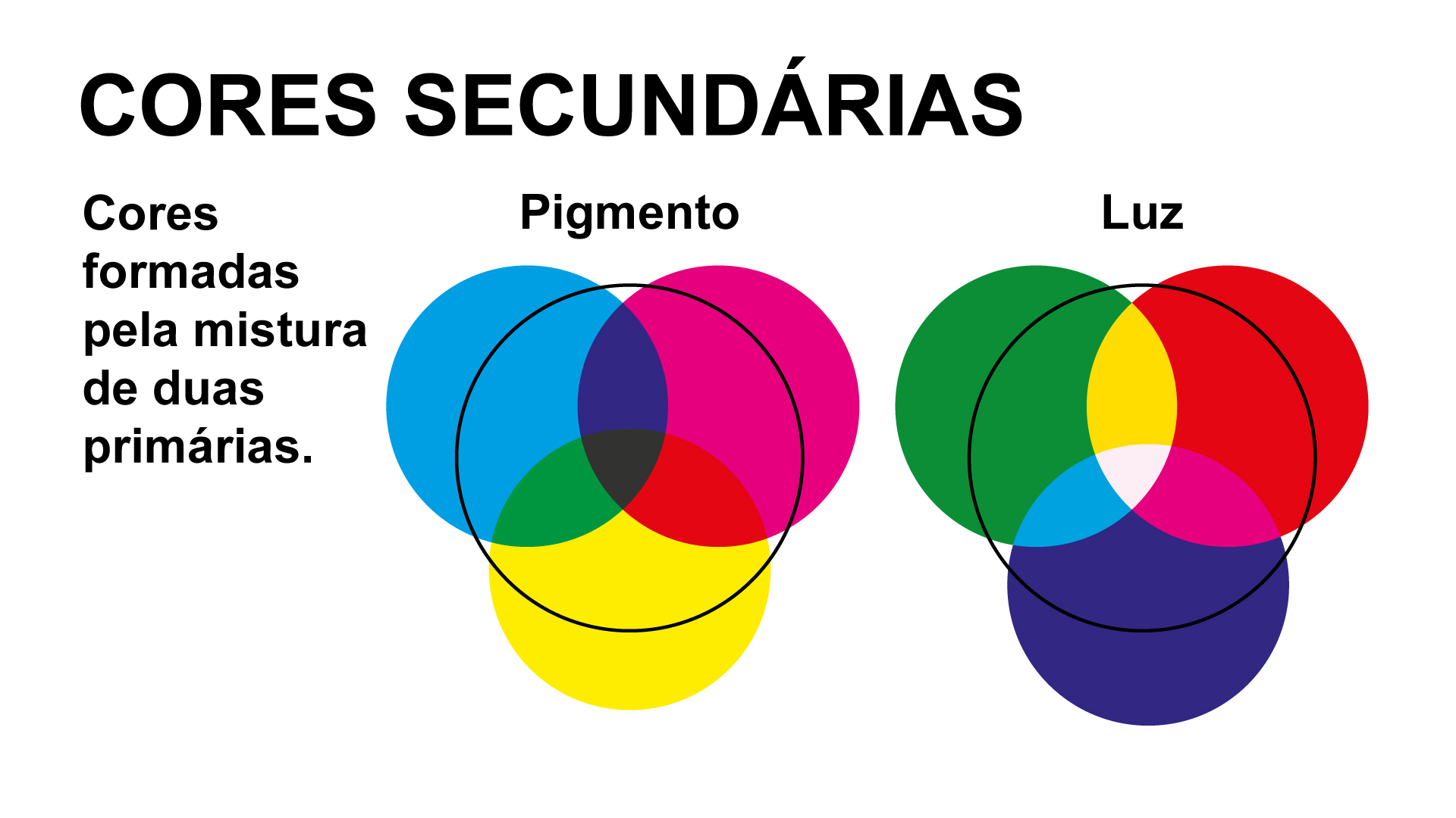Teoria-das-Cores-07