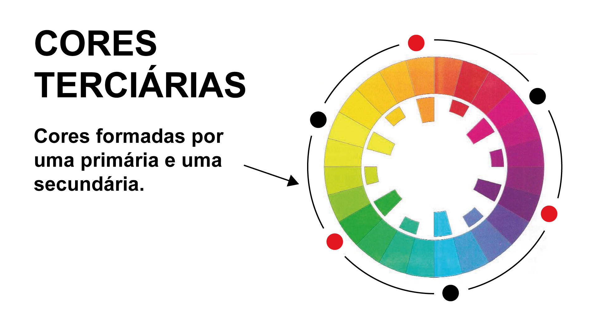 Teoria das Cores-08